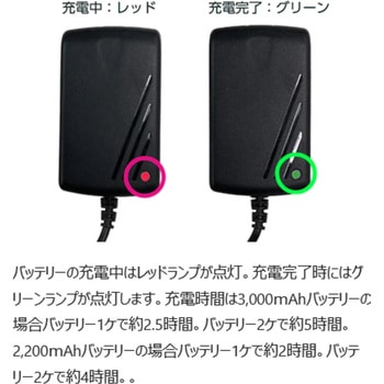 ideal ヒートグローブ専用チャージャー IDEAL