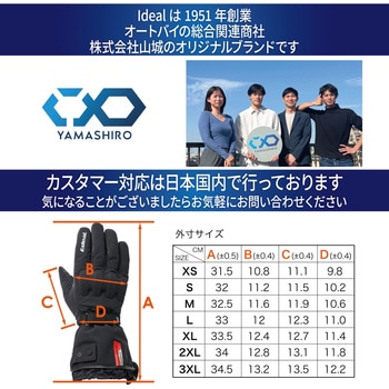 ideal ID-205 HEAT5 IDEAL