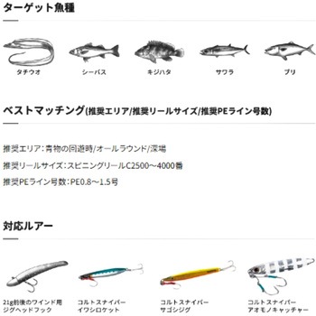 ダイナダート SHIMANO(シマノ)