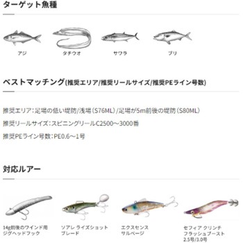 ダイナダート SHIMANO(シマノ)