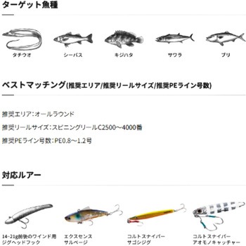 ダイナダート SHIMANO(シマノ)