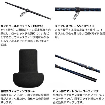 24 ブルズアイリミテッド SHIMANO(シマノ)
