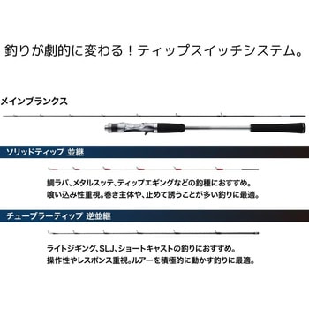 クロスミッションXR SHIMANO(シマノ)