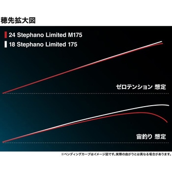 24 ステファーノ リミテッド SHIMANO(シマノ)