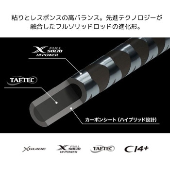 オシアジガーフルベンド SHIMANO(シマノ)