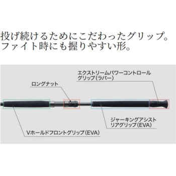 コルトスナイパーリミテッド SHIMANO(シマノ)