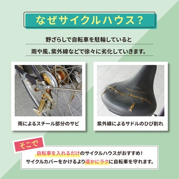 コールマンサイクルハウス Coleman