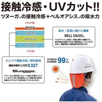 高視認ツヌーガ製フラップ FUKUTOKU