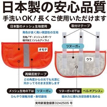 高視認ツヌーガ製フラップ FUKUTOKU