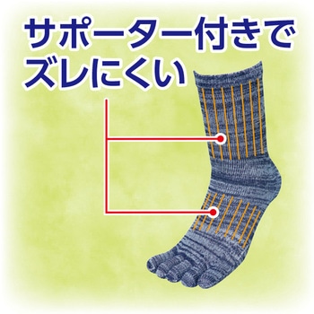 ワークワイルド+α5本指靴下 FUKUTOKU
