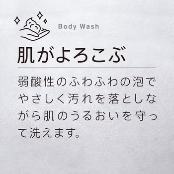 シャンプー 花王