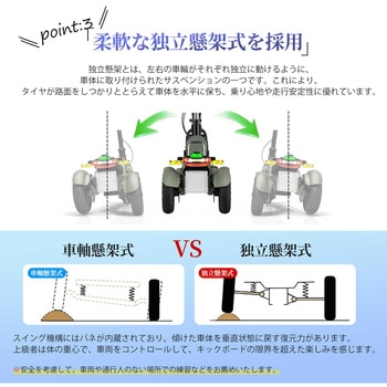 特定小型原付電動三輪キックボード ST3 AINOHOT