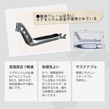 特定小型原付電動キックボード SAGA lite AINOHOT