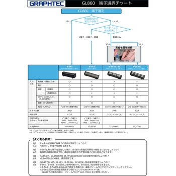 GL860 グラフテック(GRAPHTEC)