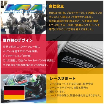 スクリーンセット レーシングネイキッドスモーク SET-HKSD-RNB-S MRA(ムラキリアルアドバンス)