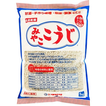 みやここうじ 伊勢惣