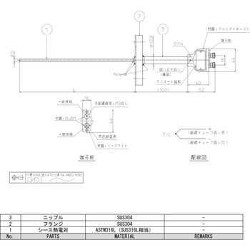 白金測温抵抗体、熱電対 YYH～ azbil(山武)
