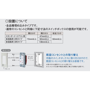 プレトラックコンセント(多回路2連・簡易耐火枠付) PTC2   多回路用 2列タイプ 河村電器産業