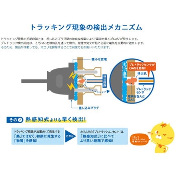 プレトラックコンセント(多回路2連・簡易耐火枠付) PTC2   多回路用 2列タイプ 河村電器産業