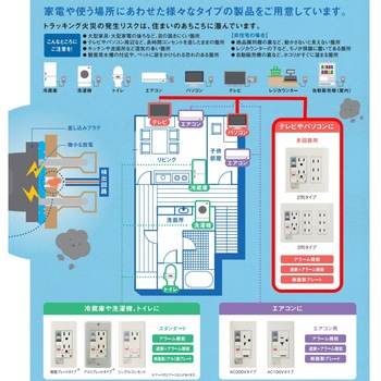 プレトラックコンセント(多回路2連・簡易耐火枠付) PTC2   多回路用 2列タイプ 河村電器産業