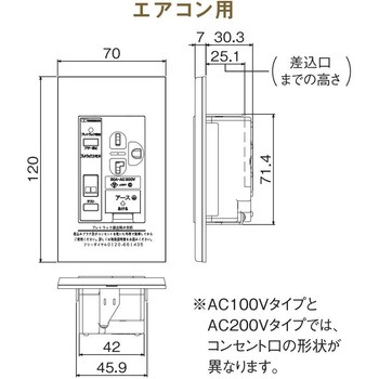 プレトラックコンセント スクエア(樹脂プレート・簡易耐火枠付) PTC   グレー エアコン用 200Vタイプ 河村電器産業