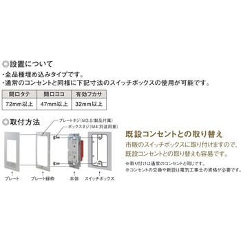 プレトラックコンセント スクエア(樹脂プレート・簡易耐火枠付) PTC   グレー エアコン用 200Vタイプ 河村電器産業