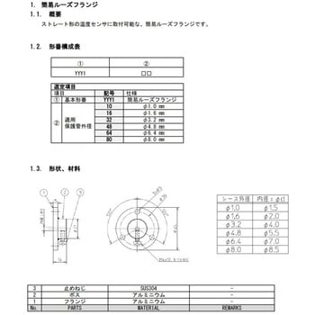 白金測温抵抗体、熱電対 YYY～ azbil(山武)