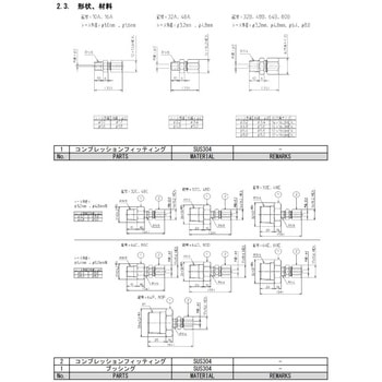 白金測温抵抗体、熱電対 YYY～ azbil(山武)