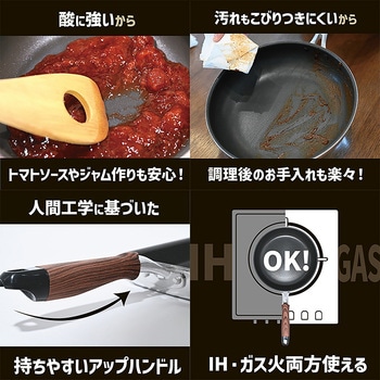 TOKYO LM フライパン ランテル・メディエール