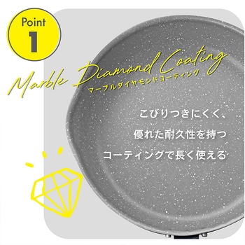 every U． 軽量フライパン ランテル・メディエール