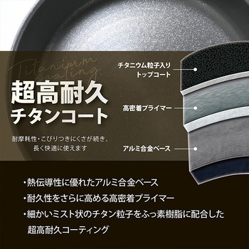 TOKYO LM 片手鍋 ガラス蓋付き ランテル・メディエール