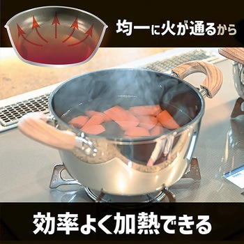 TOKYO LM 片手鍋 ガラス蓋付き ランテル・メディエール