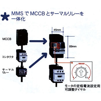 GV2ME206 TeSys マニュアルモータスタータ GVシリーズ 1個