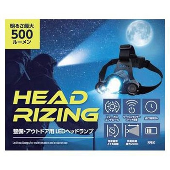 整備・アウトドアLEDヘッドランプ SLRHEAD-01 SPHERELIGHT(スフィアライト)