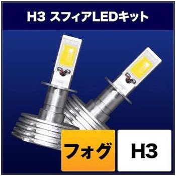 スフィアLEDコンバージョンキット SHKPB030 SPHERELIGHT(スフィアライト)