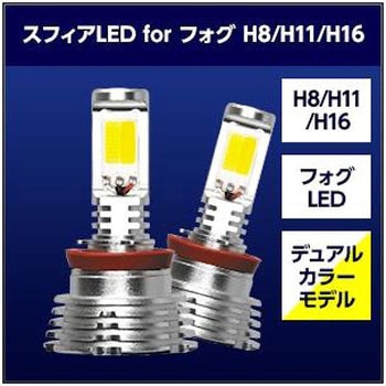 スフィアLED フォグデュアルカラーモデル  SHKPE2 SPHERELIGHT(スフィアライト)