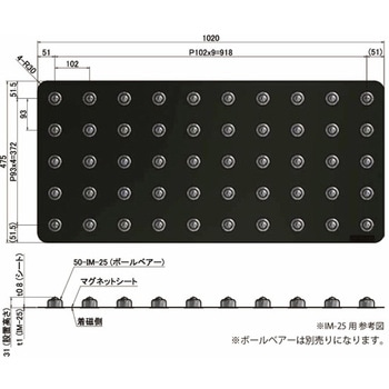 ボールトランスファー はるころシート MS型 - 井口機工製作所