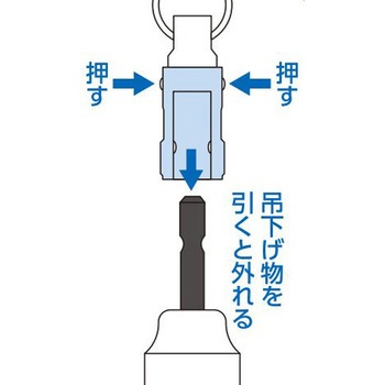 携帯用ワンタッチ式ソケットホルダー トップ工業