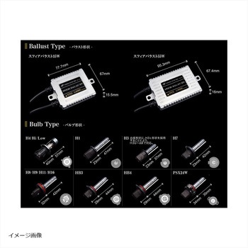 HIDコンバージョンキット  SHDAD0801 SPHERELIGHT(スフィアライト)