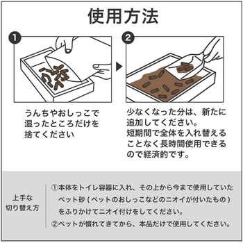 ペットの脱臭トイレ砂 脱臭梅 サンコー