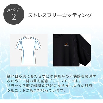 ベネクス レディース リチャージ+ ロングタイツ  一般医療機器 リカバリー ルーム ウェア 疲労 睡眠 回復 VENEX