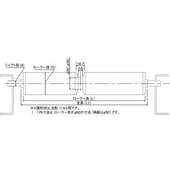 CRVシリーズ ベルト蛇行防止用ローラー 宇部樹脂加工