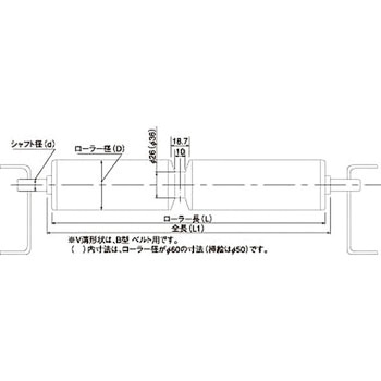 CRVシリーズ ベルト蛇行防止用ローラー 宇部樹脂加工