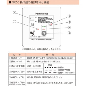 NRZ-C1E 電動式水抜栓開閉装置 らいらっくNRZシリーズ 操作盤 1台 竹村製作所 【通販モノタロウ】