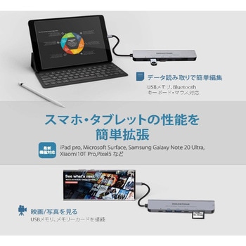 Gigastone Type-C 7in1 ハブ - Gigastone