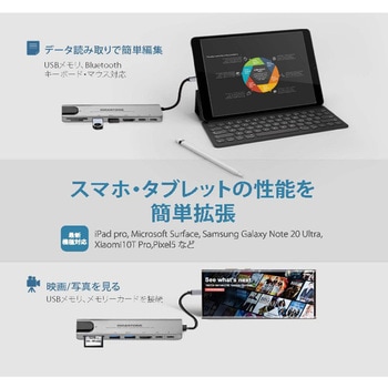 Gigastone Type-C 8in1 ハブ - Gigastone