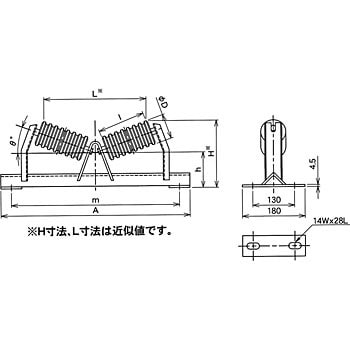 SR インパクトキャリヤセット(2C型)