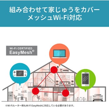 無線LAN中継機 11ax/ac/n/a/g/b 2401+573Mbps BUFFALO(バッファロー)