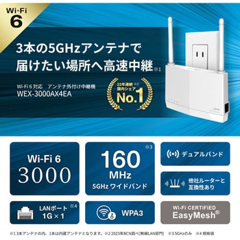 無線LAN中継機 11ax/ac/n/a/g/b 2401+573Mbps BUFFALO(バッファロー)