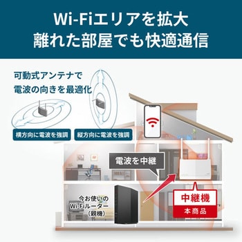 無線LAN中継機 11ax/ac/n/a/g/b 2401+573Mbps BUFFALO(バッファロー)